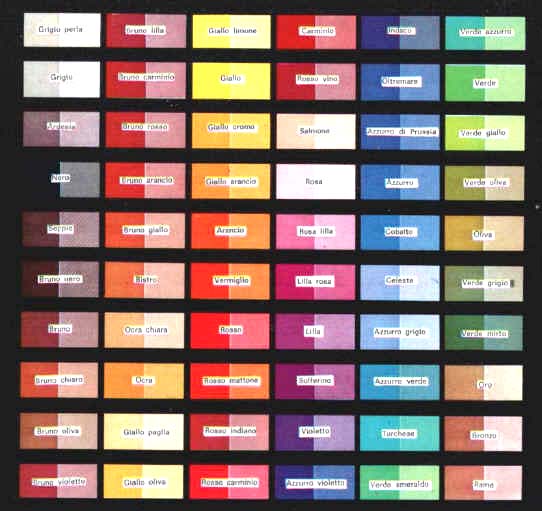 Le lezioni di mariagrazia Tipi di colori