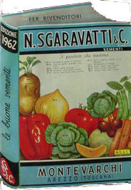 sgaravatti